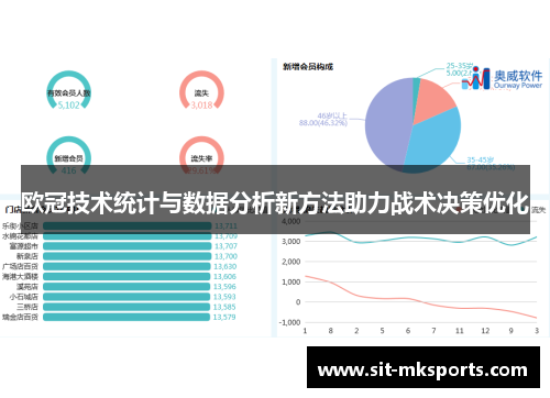 欧冠技术统计与数据分析新方法助力战术决策优化